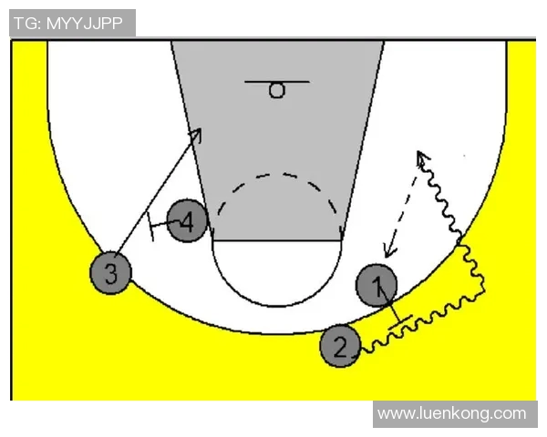 深入分析成都篮球队包夹战术的运用与效果探讨
