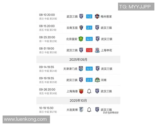 武汉足球队在邀请赛积分榜上以74分稳居第一名彰显强劲实力 武汉足球队在邀请赛积分榜上以74分稳居第一名彰显强劲实力