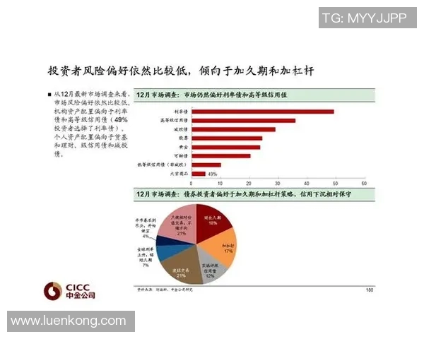 重磅专题：IG如何通过创新反击市场挑战与竞争对手