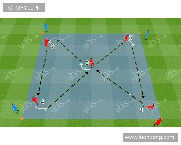 深入分析杭州足球队的阵地战战术特点与实施策略
