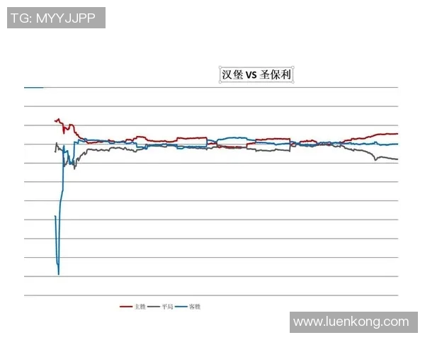 圣保利与汉堡对决分析及比赛结果预测展望