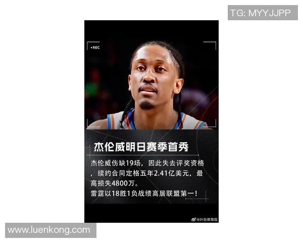 杰伦威廉姆斯的篮球之路与未来潜力分析 杰伦威廉姆斯的篮球之路与未来潜力分析