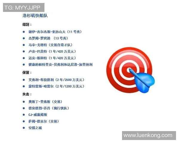 火箭队与快船队的精彩对决直播在哪里观看详细指南