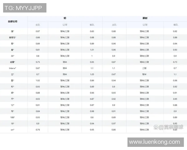 玻璃维亚与巴西足球赛精彩比分分析与赛后点评