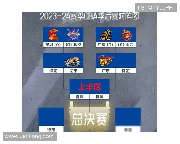 CBA南京对阵广州精彩赛事分析与胜负推荐 CBA南京对阵广州精彩赛事分析与胜负推荐