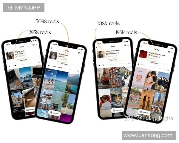 数据分析揭示Instagram在社交媒体营销中的强大影响力与潜力 数据分析揭示Instagram在社交媒体营销中的强大影响力与潜力
